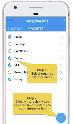 Shopping list